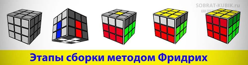 Метод 3 кубиков