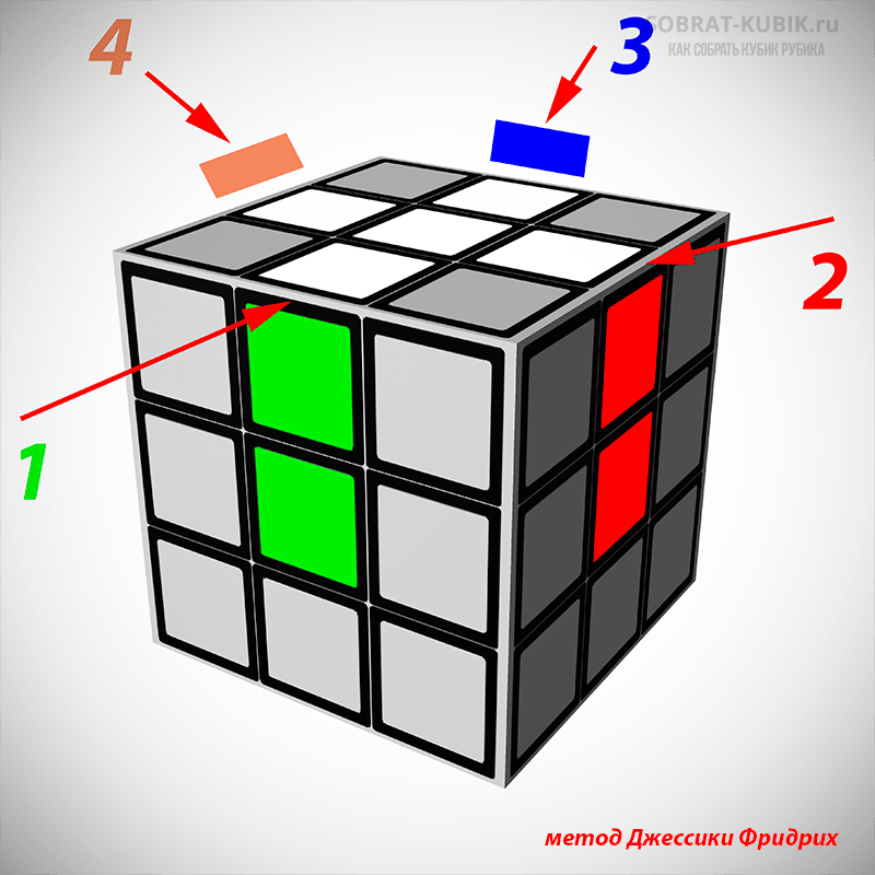 Как сделать в комбинация кубов. Кубик рубик сборка 3х3. Стороны кубика Рубика 3х3. Верхний крест кубика Рубика 3х3. Алгоритмы кубика Рубика 3 на 3.